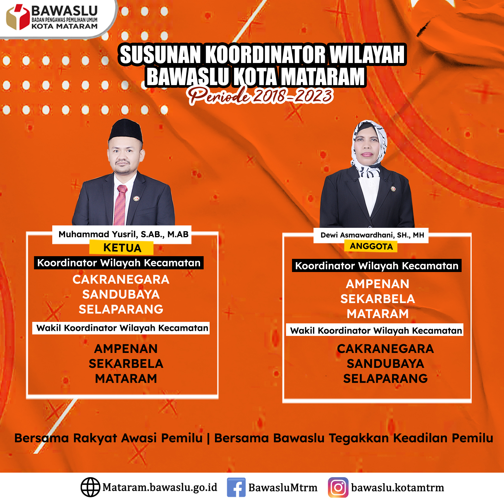 Susunan Penanggung Jawab Divisi & Penanggung Jawab Koordinator Wilayah, Bawaslu Kota Mataram.