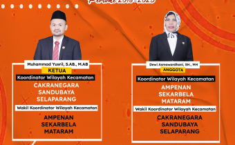 Susunan Penanggung Jawab Divisi & Penanggung Jawab Koordinator Wilayah, Bawaslu Kota Mataram.